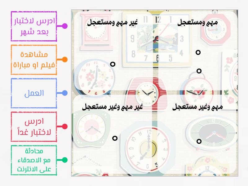 مصفوفة ترتيب الاولويات لتنظيم الوقت مخطط المربعات