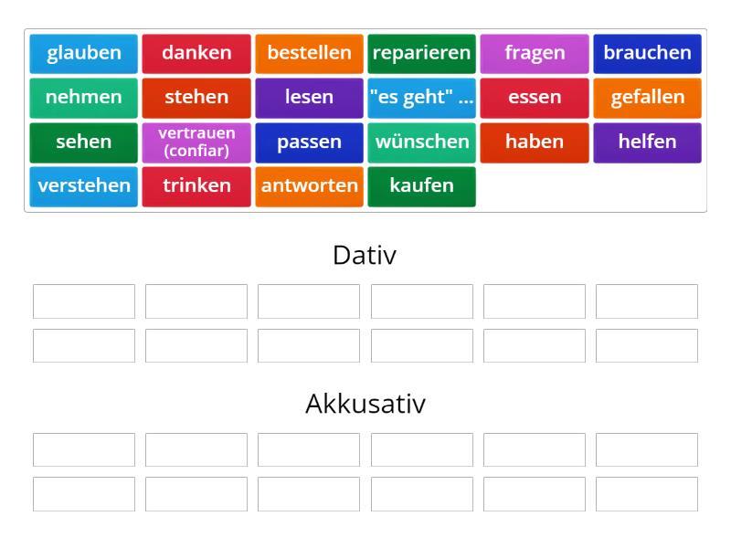 Copy of *Verben mit Dativ oder Akkusativ? (A1c) Group sort