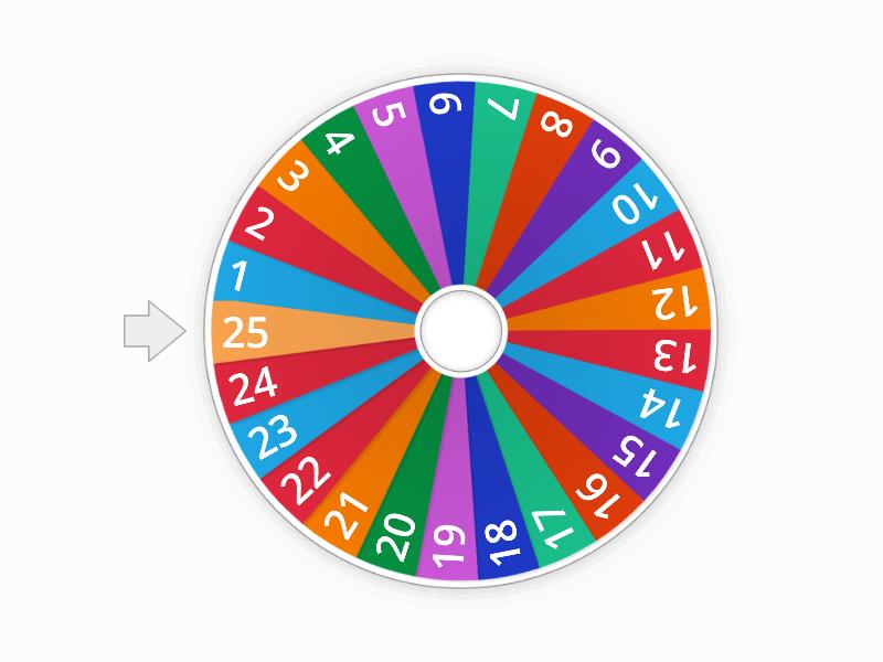 Random Number Wheel 1-25 - Spin the wheel