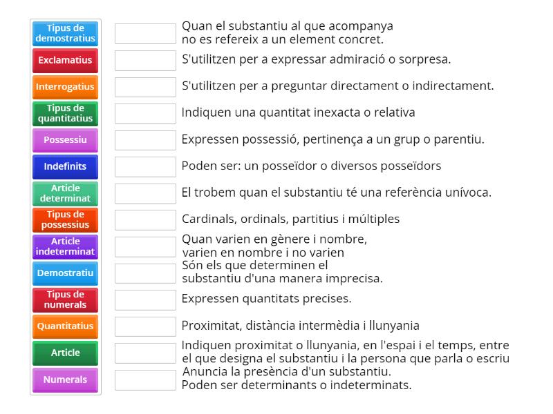 Els Determinants - Match Up