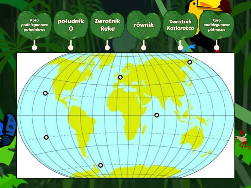 globus - model Ziemi - Labelled diagram