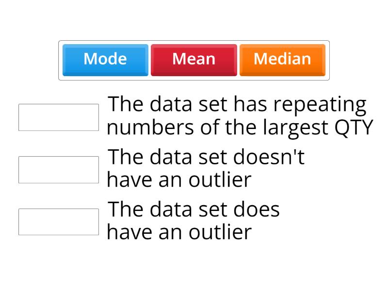 Which measure is best when... - Match up