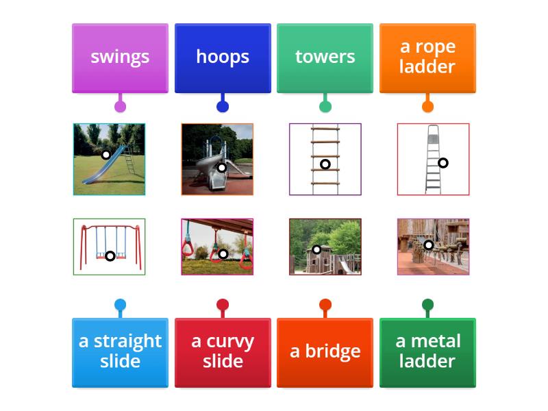 Vinschool EN1 - Lesson 8.4 - At the playground - Labelled diagram