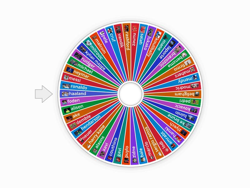 footballer - Spin the wheel