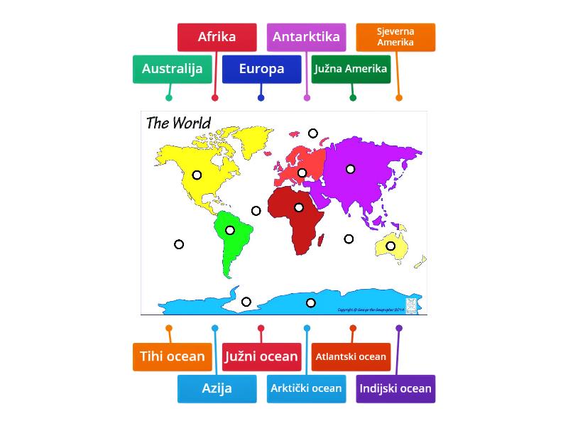 Kontinenti i oceani svijeta - Labelled diagram