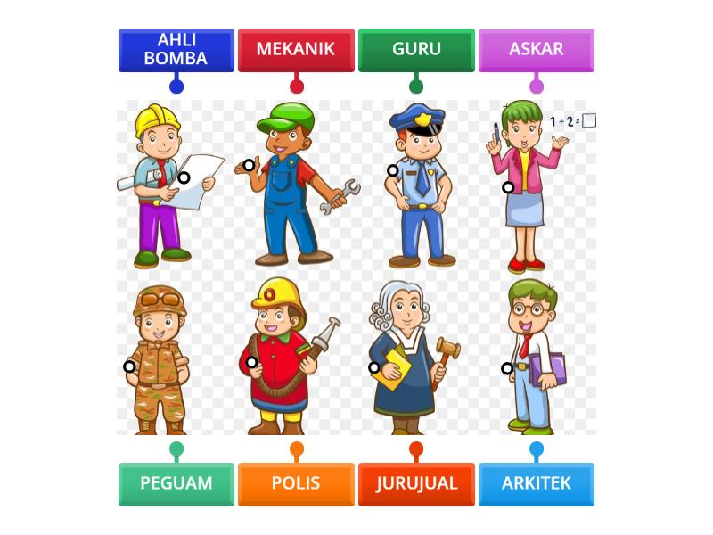 PEKERJAAN DI MALAYSIA - Labelled Diagram