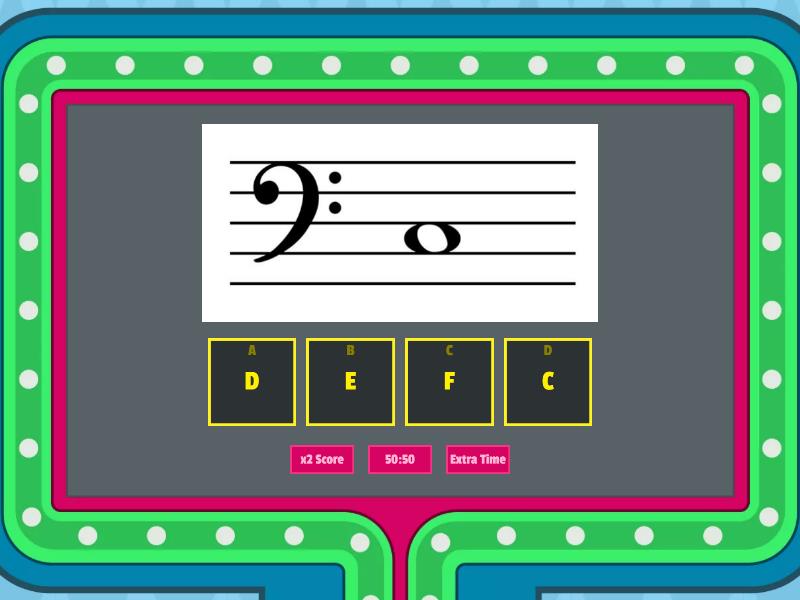 Treble, Bass Clef Notes & Key Signatures Teleturniej