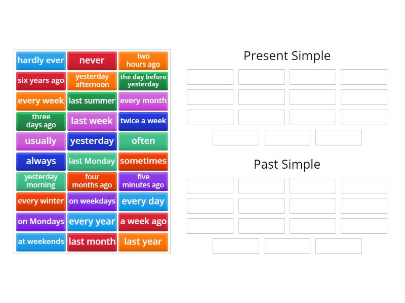 Present Simple vs Past Simple key words/ markers - Group sort
