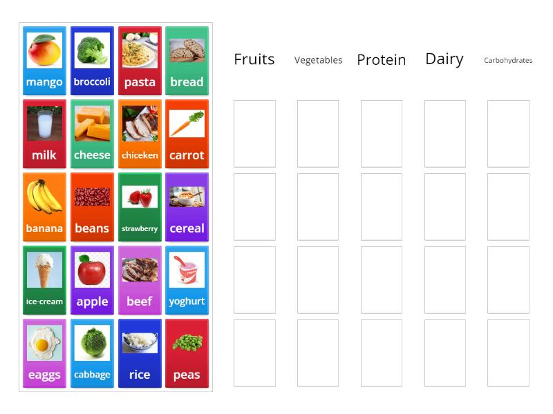 Sorting Food Groups - Group sort