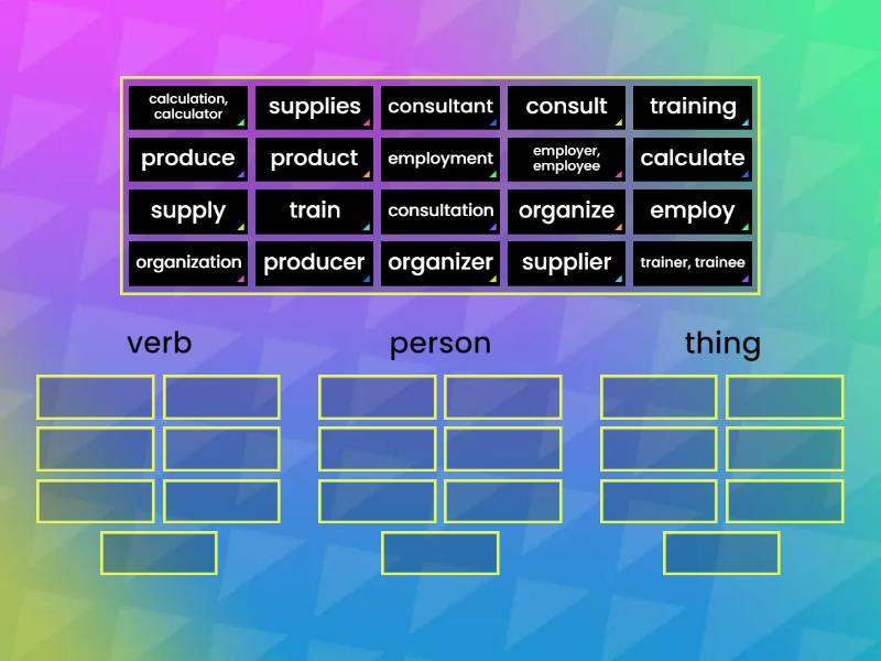 BR A2+ U2 word families - Group sort