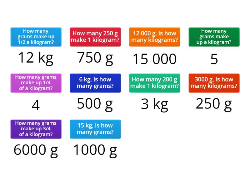 grams-and-kilograms-unscramble