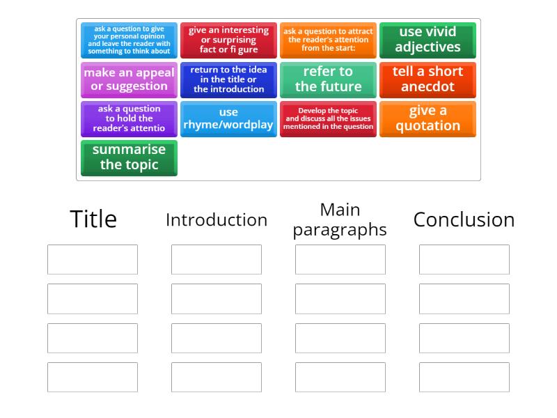 Focus 4 Unit 2.8 Writing Focus - Group Sort