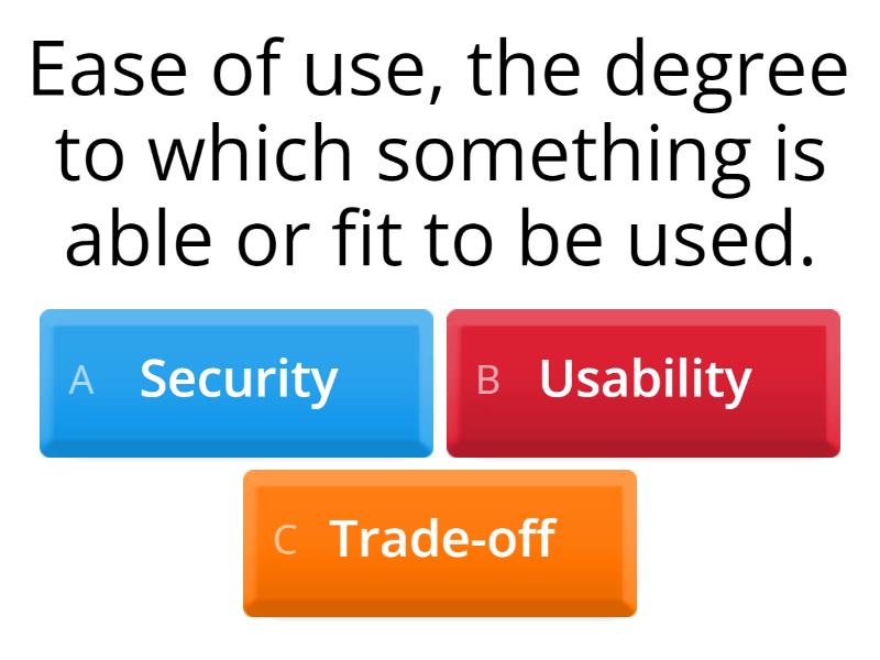 Network Usability And Security - Quiz