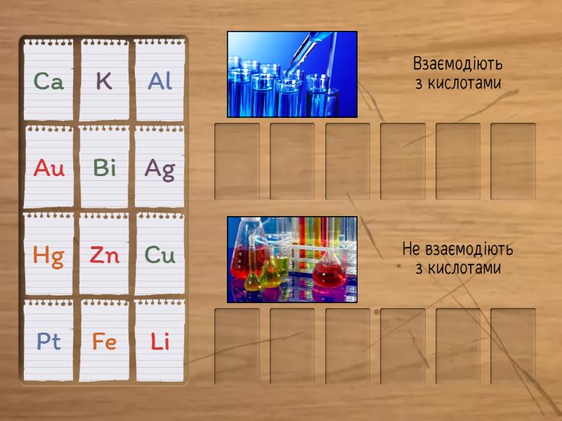 Ряд активності металів - Group sort