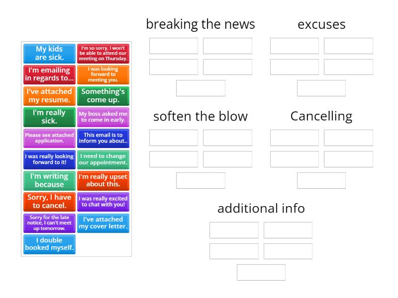 Parts of Cancelling Plans - Group sort
