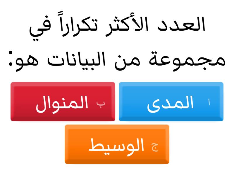 المتوسط الحسابي والوسيط والمنوال أ. عائشه حافظ - اختبار تنافسي