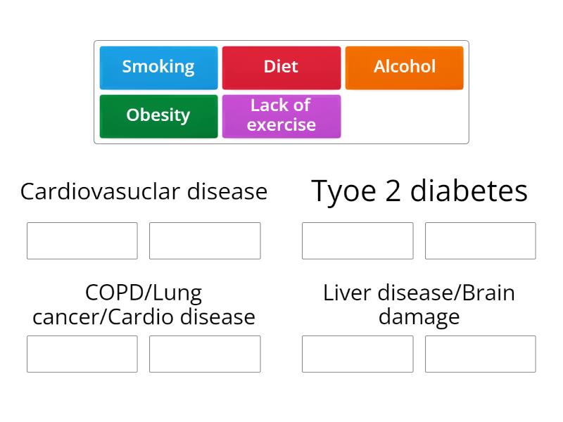 Causes of non-communicable diseases - Group sort