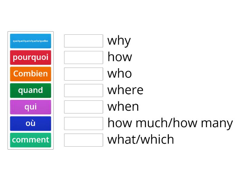 Adverbes Interrogatifs - Match Up