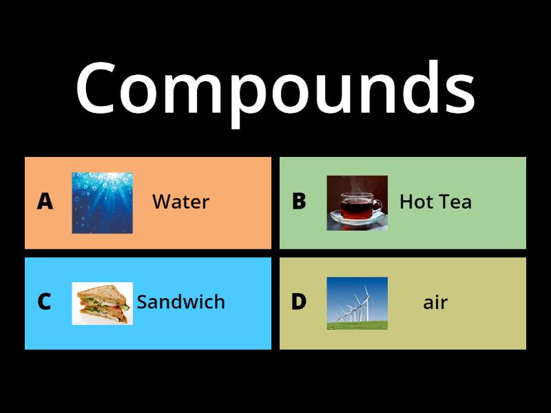 Elements, Compounds, and Mixtures Types of Mixtures Quiz