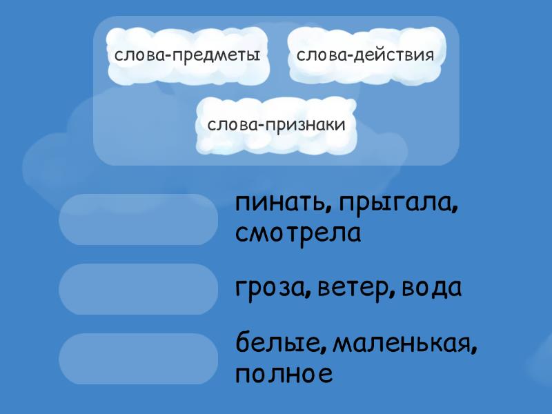 обобщение и закрепление знаний по теме глагол 2 класс конспект