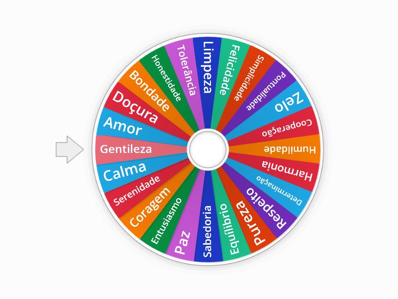 Bingo Dos Valores Spin The Wheel