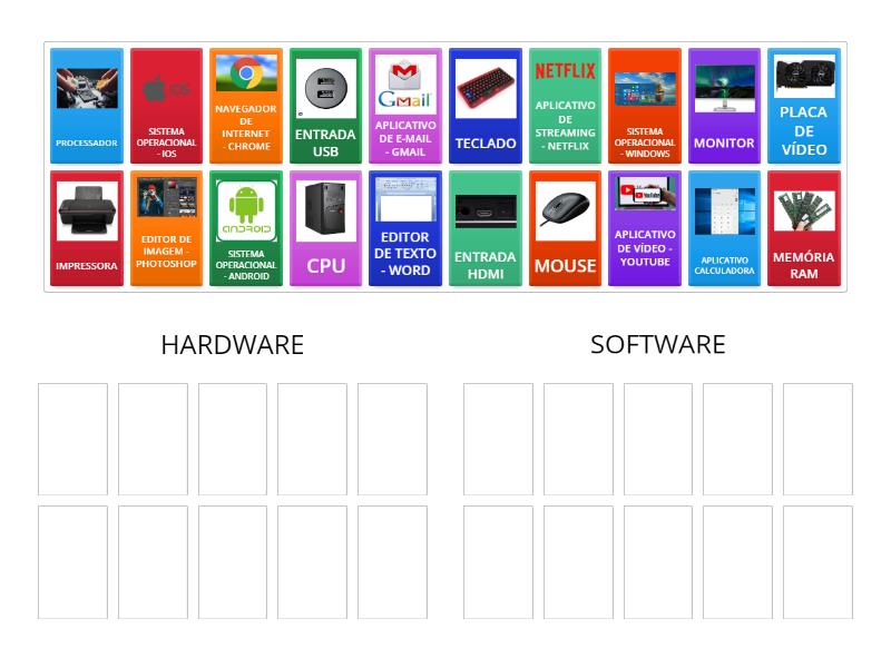 HARDWARE X SOFTWARE - Group sort