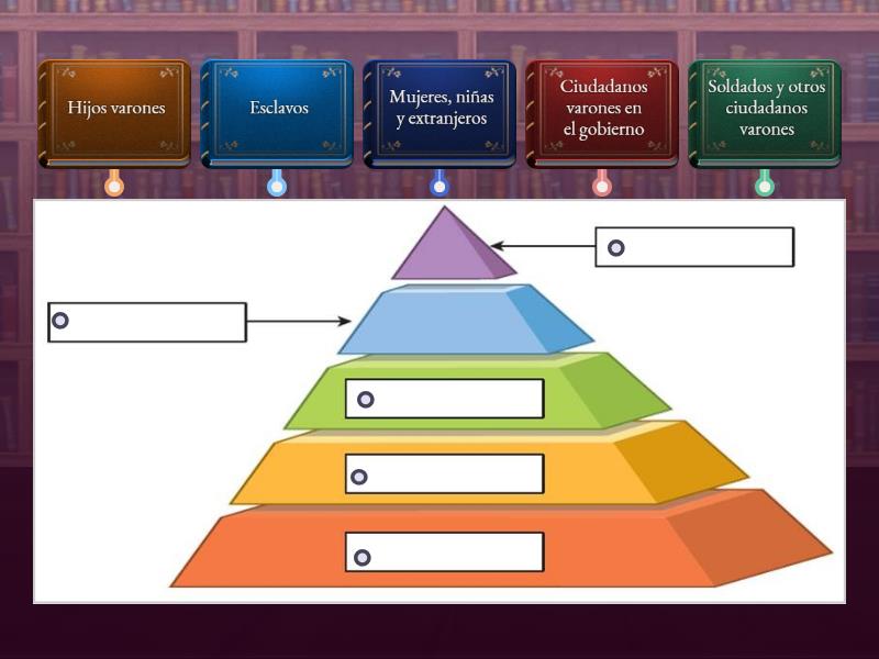 Piramide Social Grecia Labelled Diagram