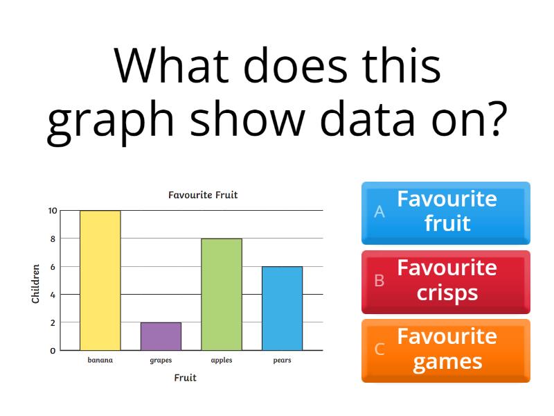 Entry 1 2 Reading Charts - Bar Charts, Pictograms, Tally Charts - Quiz