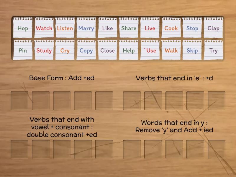 A1 Past Simple Regular Verbs Spelling Ed Endings Susunan Kumpulan