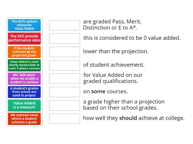 Value Added - key concepts - Match up
