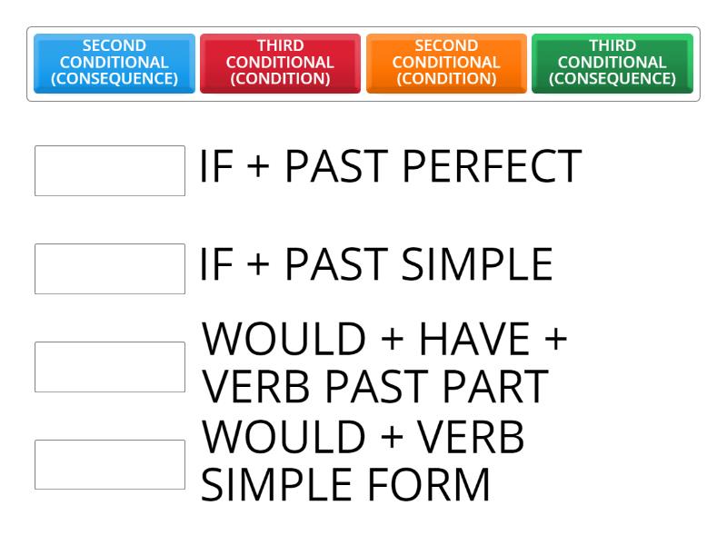 CONDITIONALS REVIEW - Match up