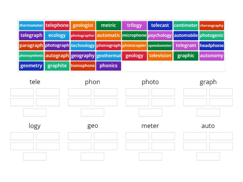 greek-and-latin-roots-tele-phon-photo-graph-bio-logy-geo-meter