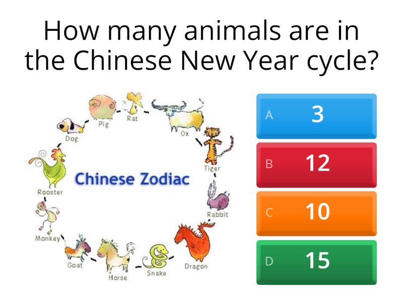 chinese new year seventh day