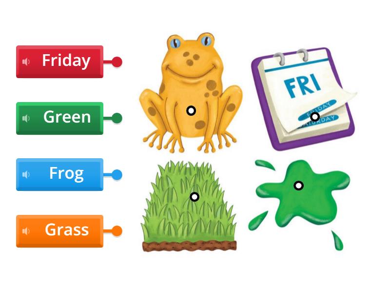 Oxford Phonics fr-gr-pl-sl-dr-tr - Labelled diagram