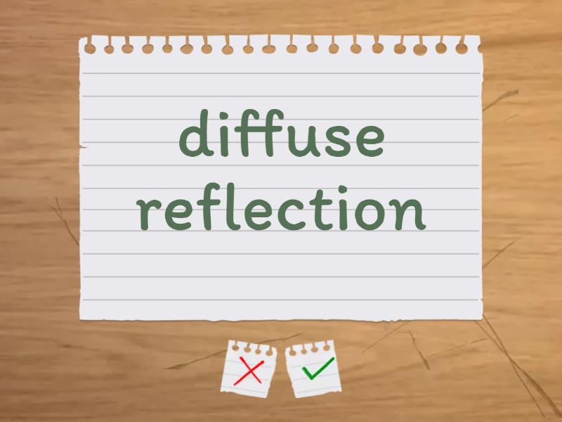 Science words dictation - Flash cards