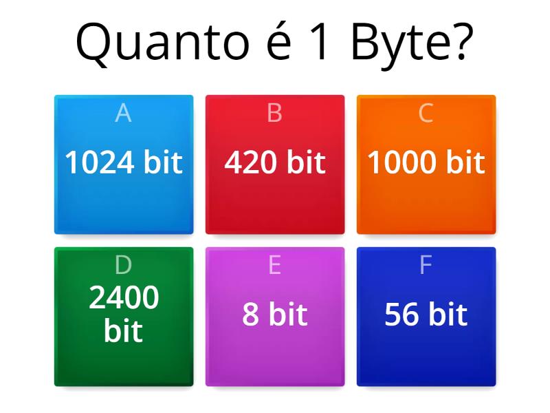 Tabela de Conversão bytes e Conversões (Binário, Decimal e Hexadecimal) Quiz