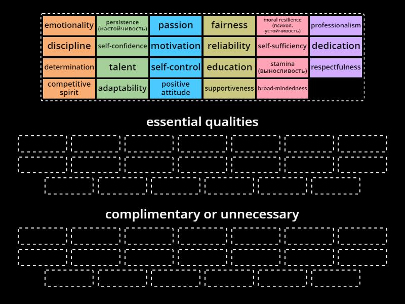 Qualities to hone for success - Group sort