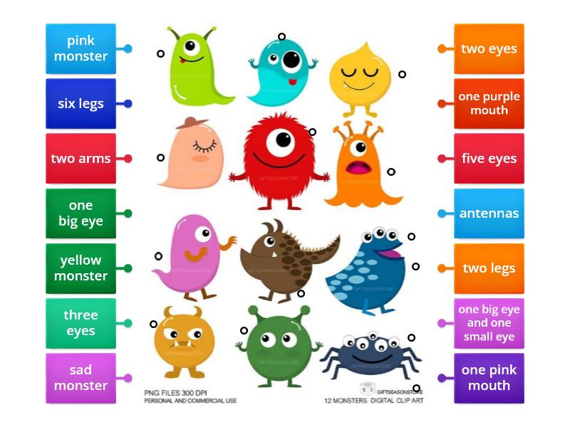 monsters - Labelled diagram