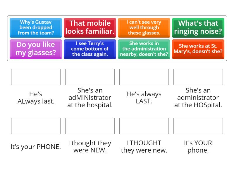 prominent words in speech units