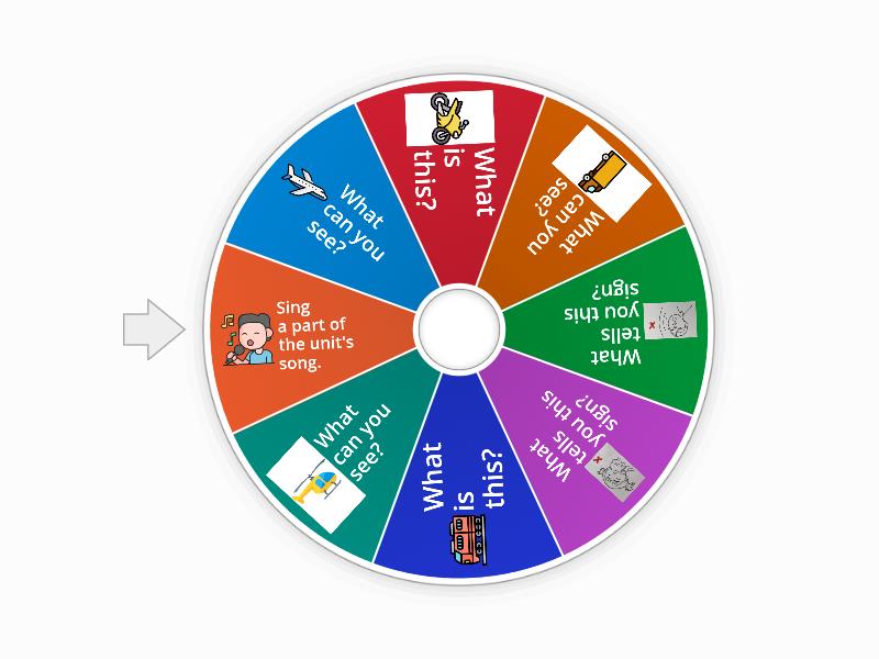 Speaking roulette - Spin the wheel