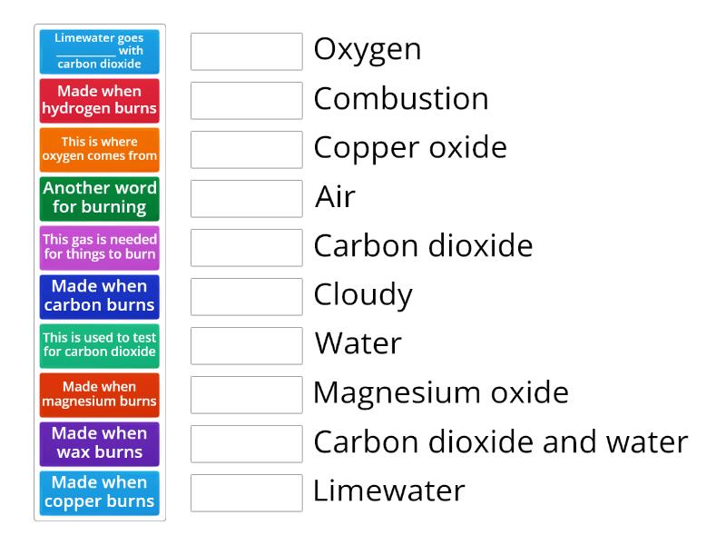 Combustion - Match up