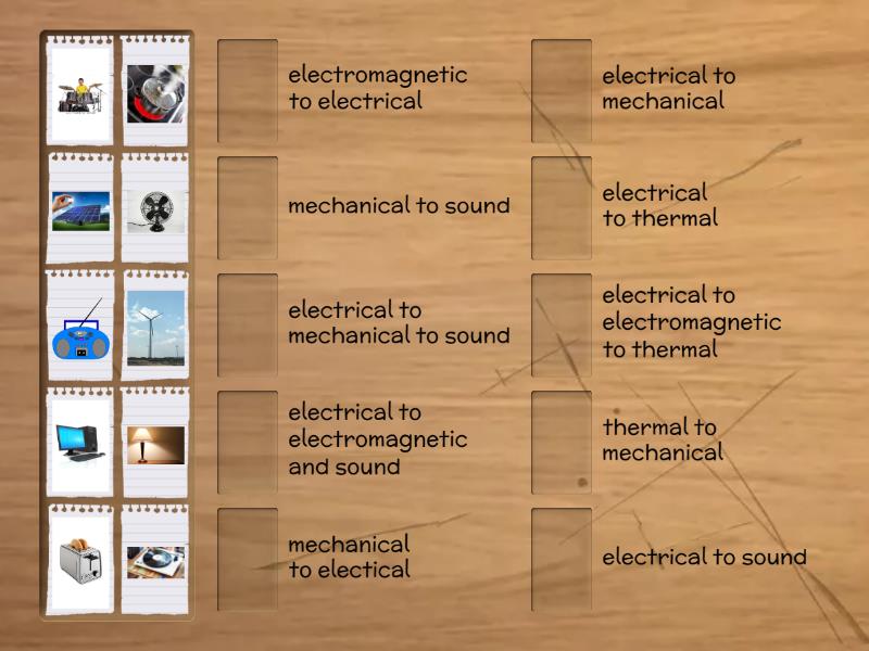 Energy Conversions - Review - Match up