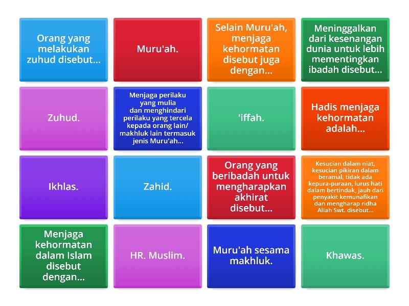 Menguatkan Iman Dengan Menjaga Kehormatan, Ikhlas Dan Zuhud. - Flip Tiles