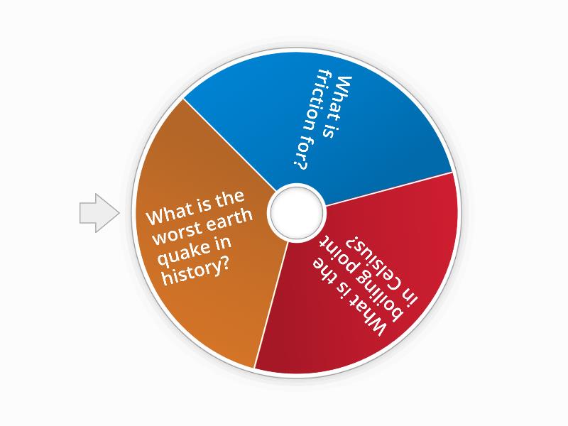 Ray's Wheel - Random wheel