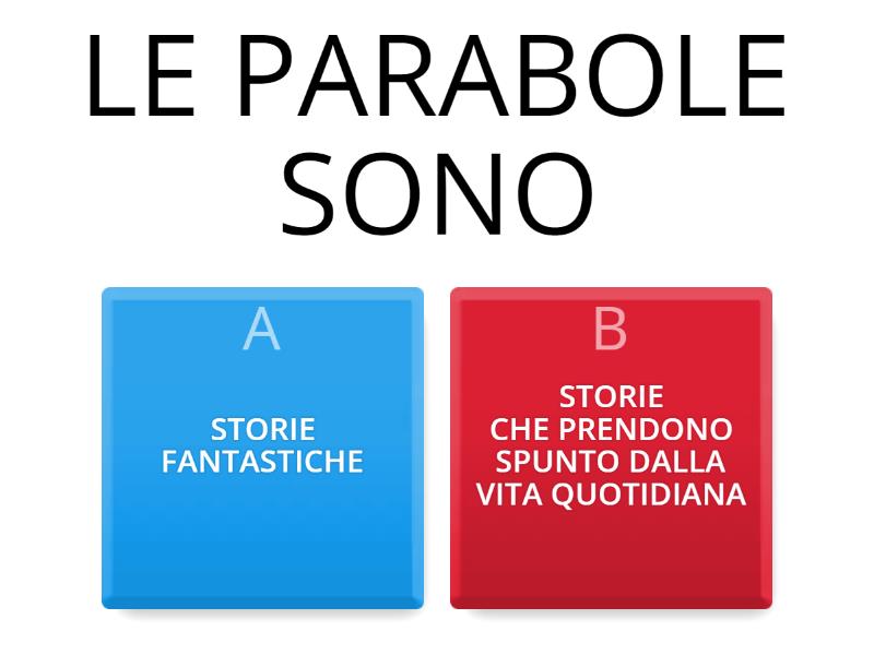 LE PARABOLE DEL MAESTRO ANDREA - Quiz