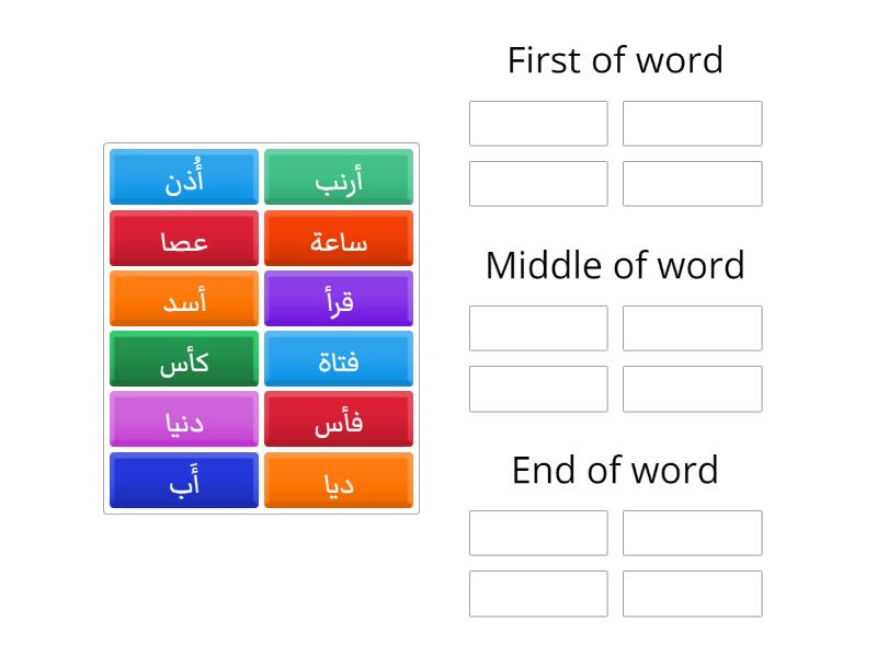 أشكال الحروف( أ) Forms of Alif - Group sort