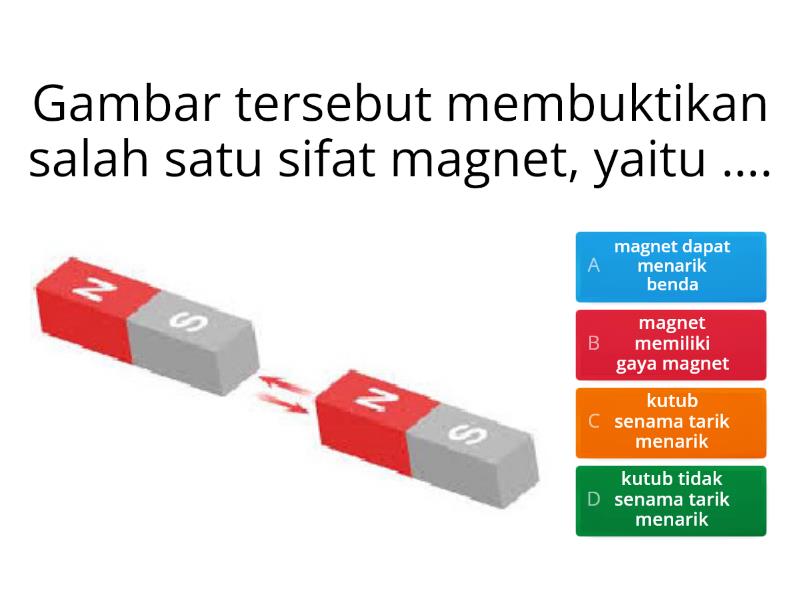 Soal Evaluasi Materi Magnet Dan Formulir - Quiz