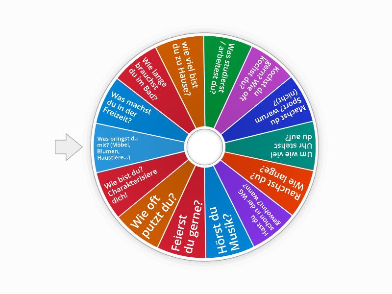 Latest topics in Curated Projects visual data 6