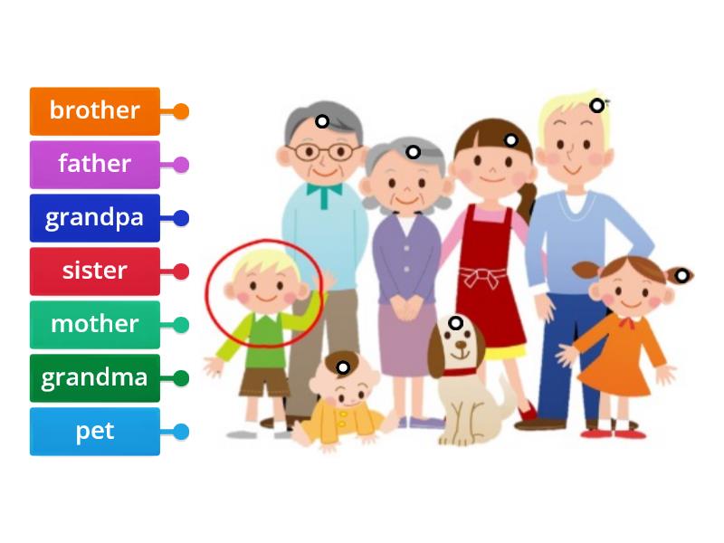 family-members-vocabulary-diagrama-con-etiquetas