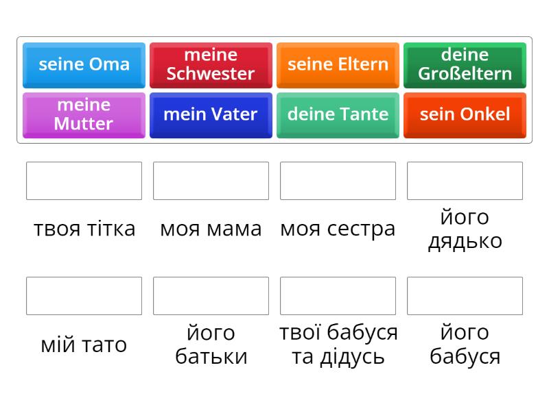 DIFFERENCES BETWEEN DEIN AND DEINE visual data 5